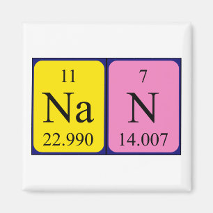 Nan periodic table name magnet