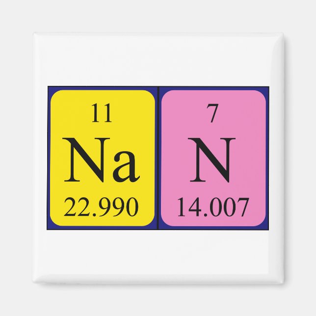 Nan periodic table name magnet (Front)