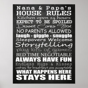 Nana & Papa's House Rules Chalkboard Poster