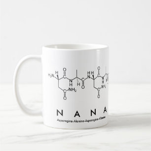 Nana peptide name mug