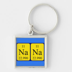 Nana periodic table name keyring