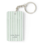 Nana | Personalised Photo Keyring