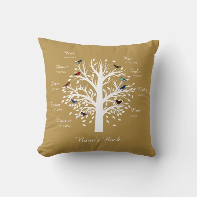 Nana's Flock Family Tree; 9 Birds w Names (gold) Cushion (Front)