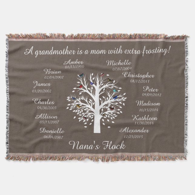 Nana's Flock, Grandmother's Keepsake, Personalise Throw Blanket (Front)
