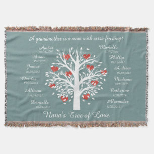 Nana's Tree of Love! Personalised Keepsake Throw Blanket