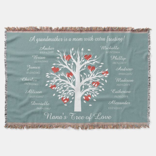 Nana's Tree of Love! Personalised Keepsake Throw Blanket (Front)