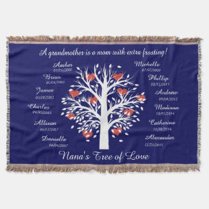 Nana's Tree of Love! Personalised Keepsake Throw Blanket