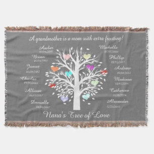 Nana's Tree of Love! Personalised Keepsake Throw Blanket