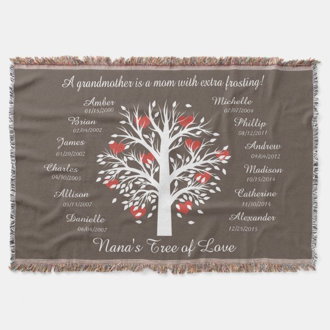Nana's Tree of Love! Personalised Keepsake Throw Blanket (Front)