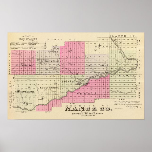 Nance County, Nebraska Poster (Front)
