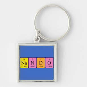 Nando periodic table name keyring