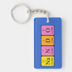 Nando periodic table name keyring