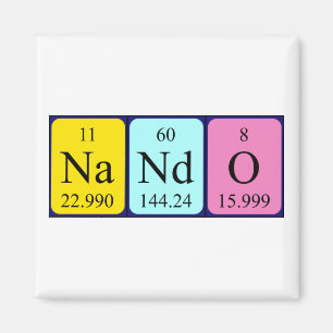 Nando periodic table name magnet