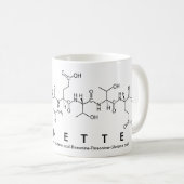 Nanette peptide name mug (Front Right)