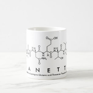 Nanette peptide name mug