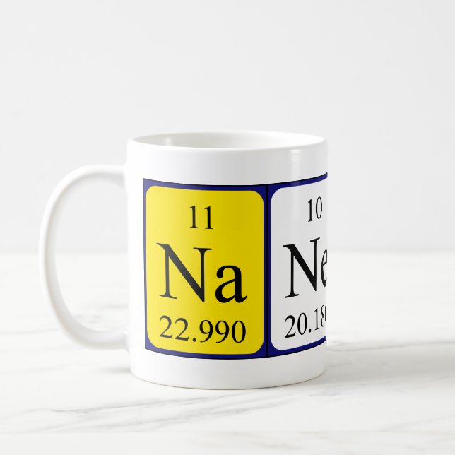 Nanette periodic table name mug (Left)