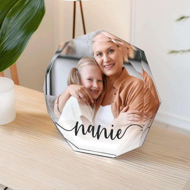 Nanie | Grandma Script Overlay Photo Block (Creator Uploaded)