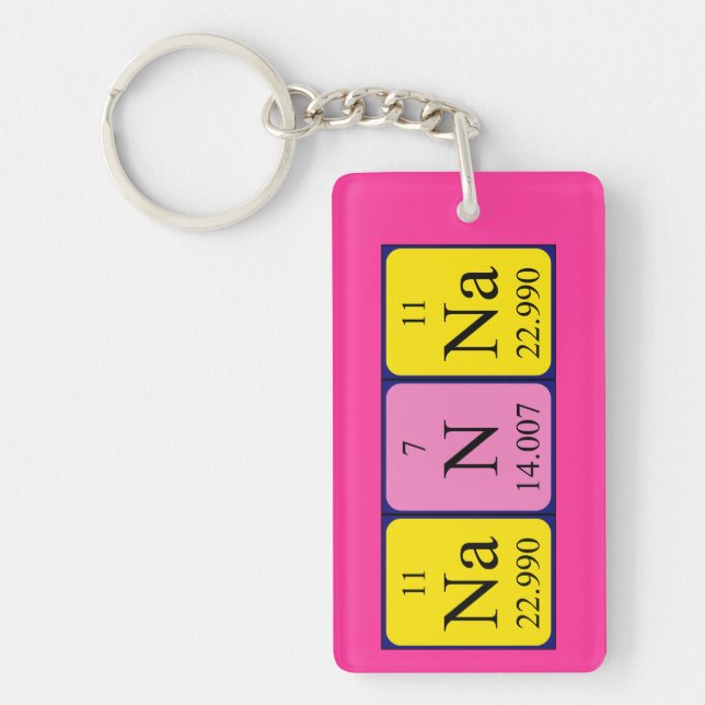 Nanna periodic table name keyring (Front)