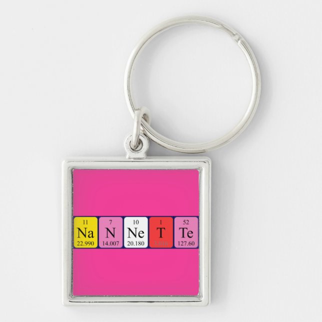 Nannette periodic table name keyring (Front)