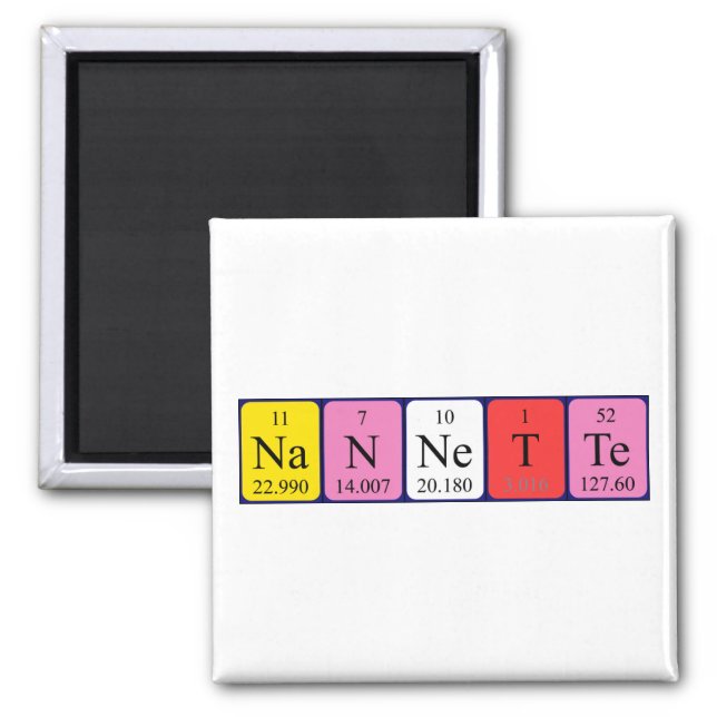 Nannette periodic table name magnet (Front)