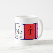 Nannette periodic table name mug (Front Right)