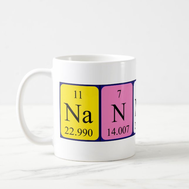 Nannette periodic table name mug (Left)