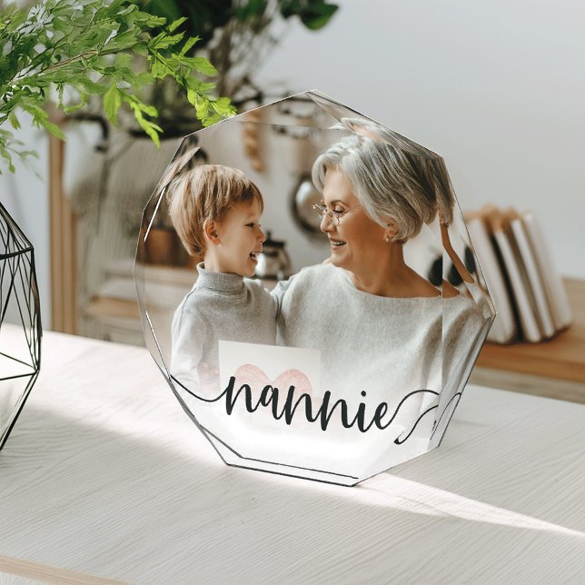 Nannie | Grandma Script Overlay Photo Block (Creator Uploaded)