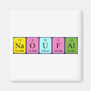 Naoufal periodic table name magnet