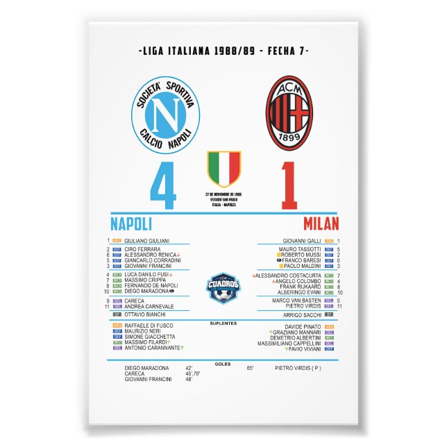 Napoli de Maradona 4–0 Milan – Una Noche Legendari Photo Print (Front)