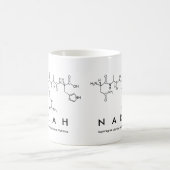 Narah peptide name mug (Center)