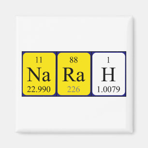 Narah periodic table name magnet