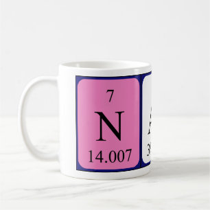 Nari periodic table name mug