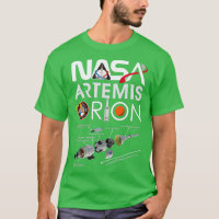 Nasa Artemis Orion Space Launch System SLS Schemat