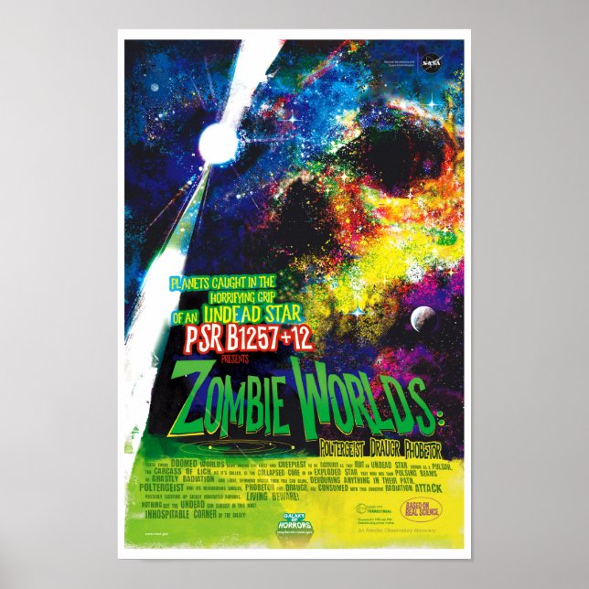 NASA Exoplanet Travel Bureau Zombie Worlds Poster (Front)