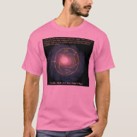NASA illustration: Black Hole orbits Milky Way