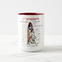 NASA SPACE SHUTTLE