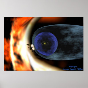 NASA / Voyager Squashes View of Solar System Poster