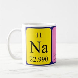 Nasir periodic table name mug