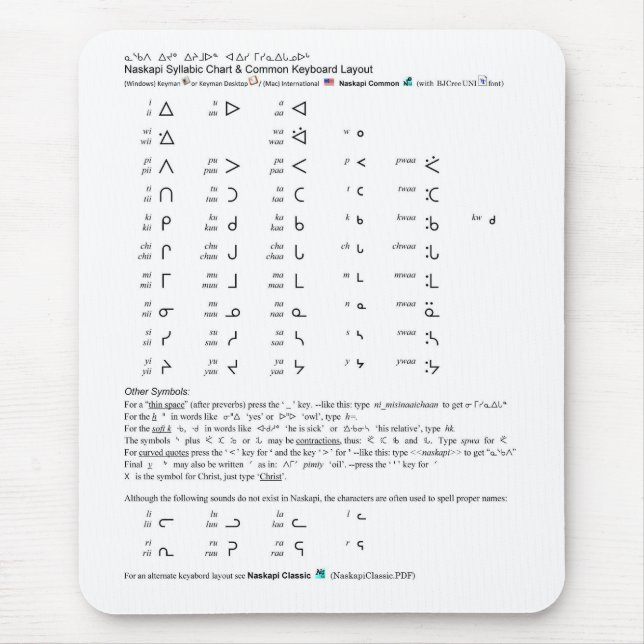 Naskapi Syllabic Chart Mouse Mat (Front)