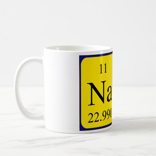Nat periodic table name mug (Left)