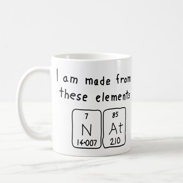Nat periodic table name mug (Left)
