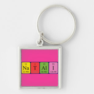 Natali periodic table name keyring