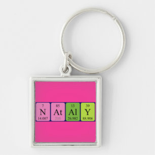 Nataly periodic table name keyring