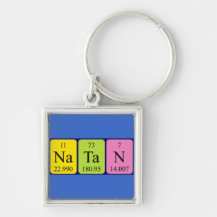 Natan periodic table name keyring