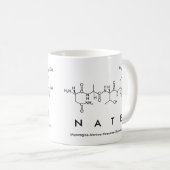 Nate peptide name mug (Front Right)