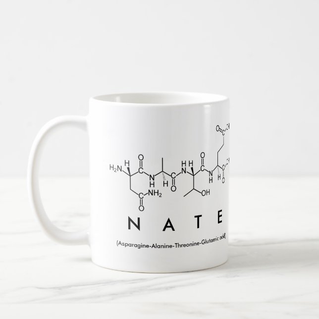 Nate peptide name mug (Left)