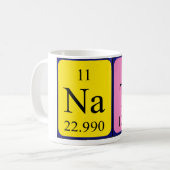 Nate periodic table name mug (Front Left)