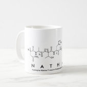 Nathael peptide name mug (Front Left)