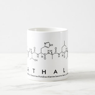 Nathalie peptide name mug