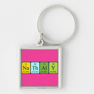 Nathaly periodic table name keyring